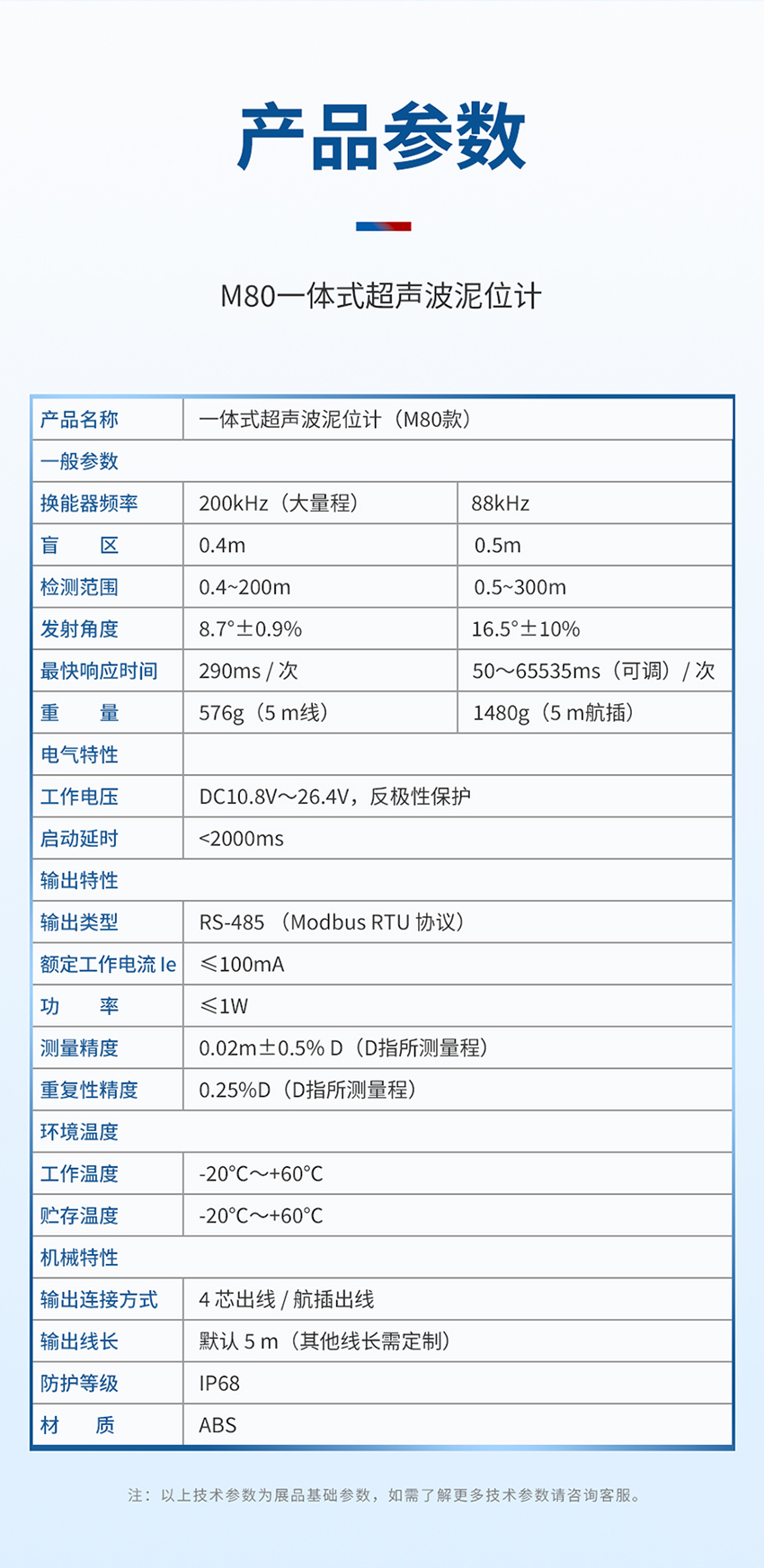 一体式超声波泥位计-M36-ABS材质-2米量程_04.jpg