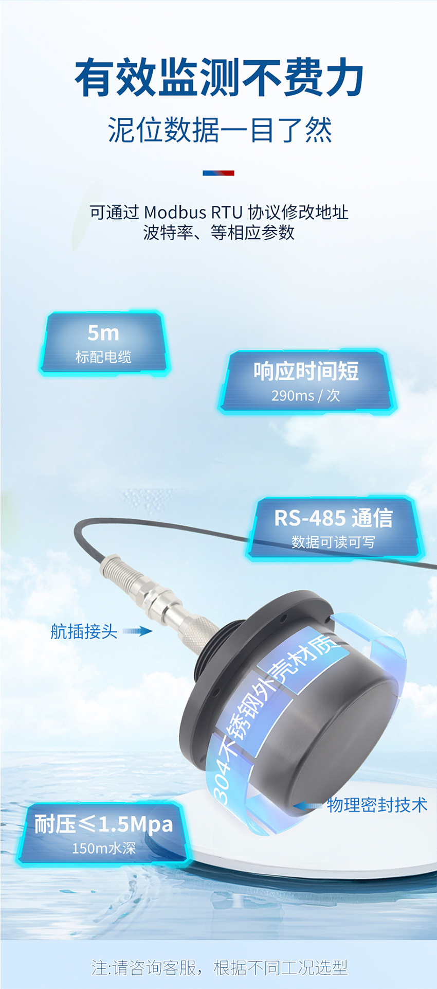 一体式超声波泥位计-M36-ABS材质-2米量程_05.jpg