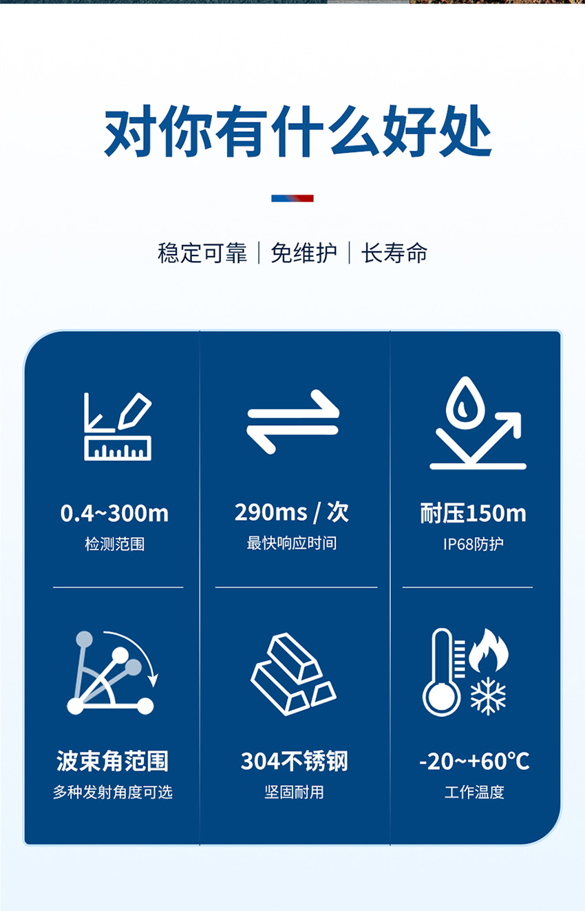 产品详情页维度审核表（一体式超声波泥位计-M80-304材质-5米量程）_03.jpg