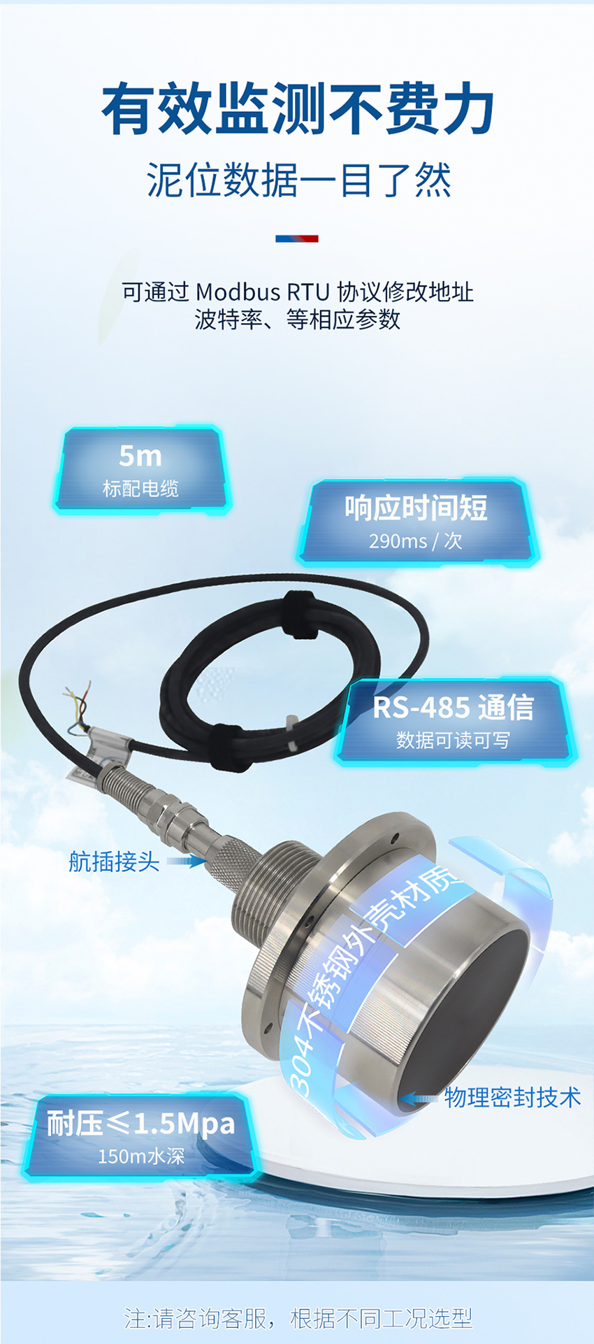 产品详情页维度审核表（一体式超声波泥位计-M80-304材质-5米量程）_05.jpg