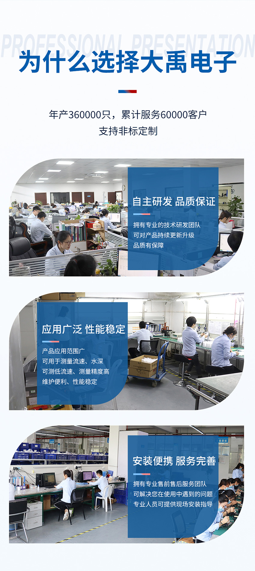 产品详情页维度审核表（一体式超声波泥位计-M80-304材质-5米量程）_07.jpg
