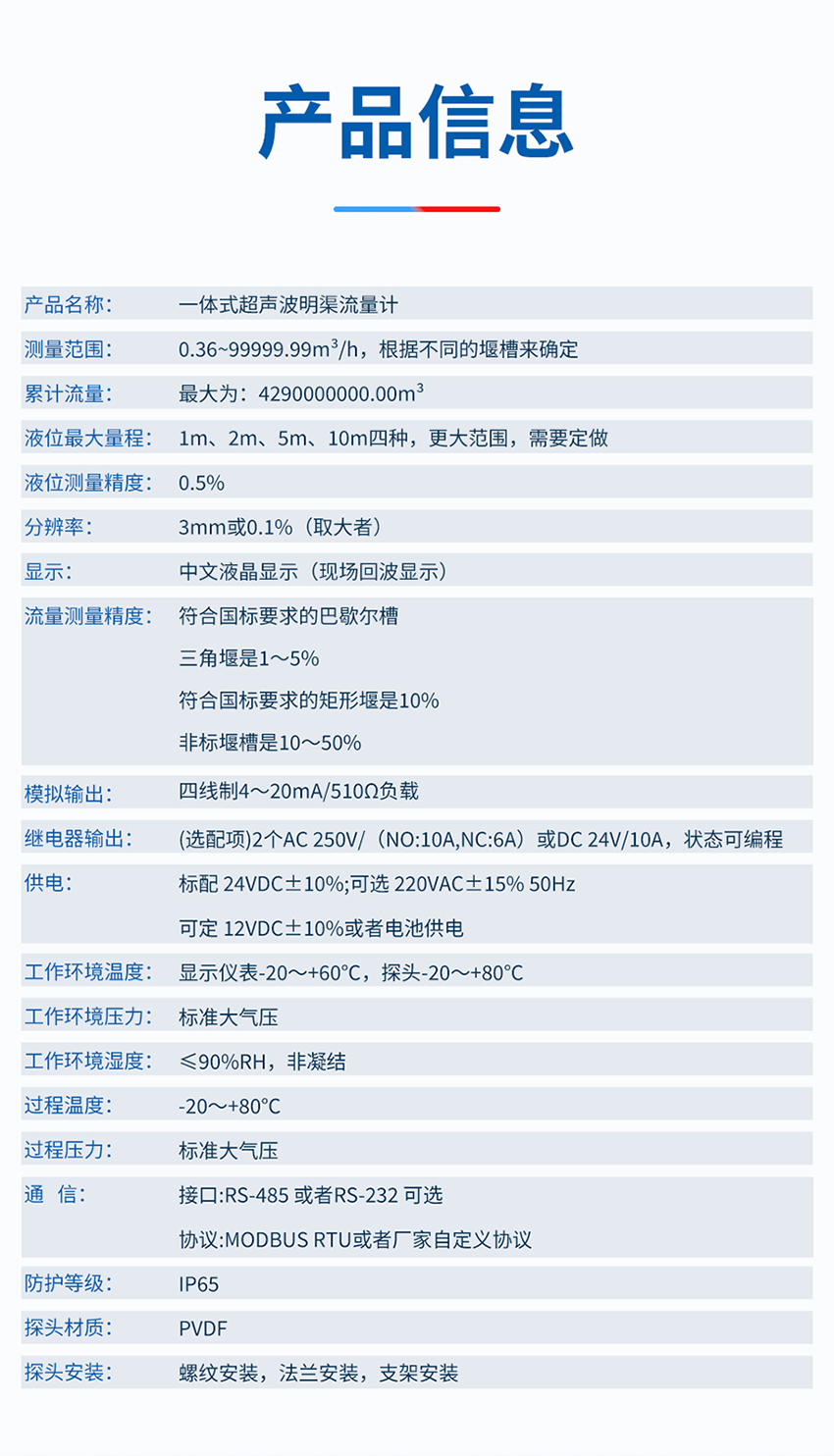 一体式超声波明渠流量计-大禹西子-M48×2螺纹-pvdf材质-2米量程---副本_04.png