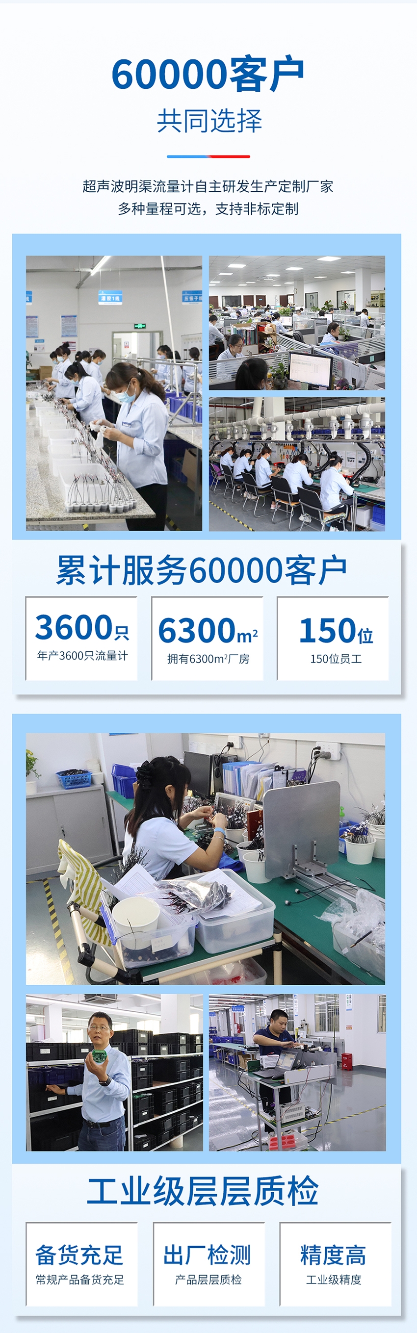 一体式超声波明渠流量计-大禹西子-M48×2螺纹-pvdf材质-2米量程---副本_07.jpg