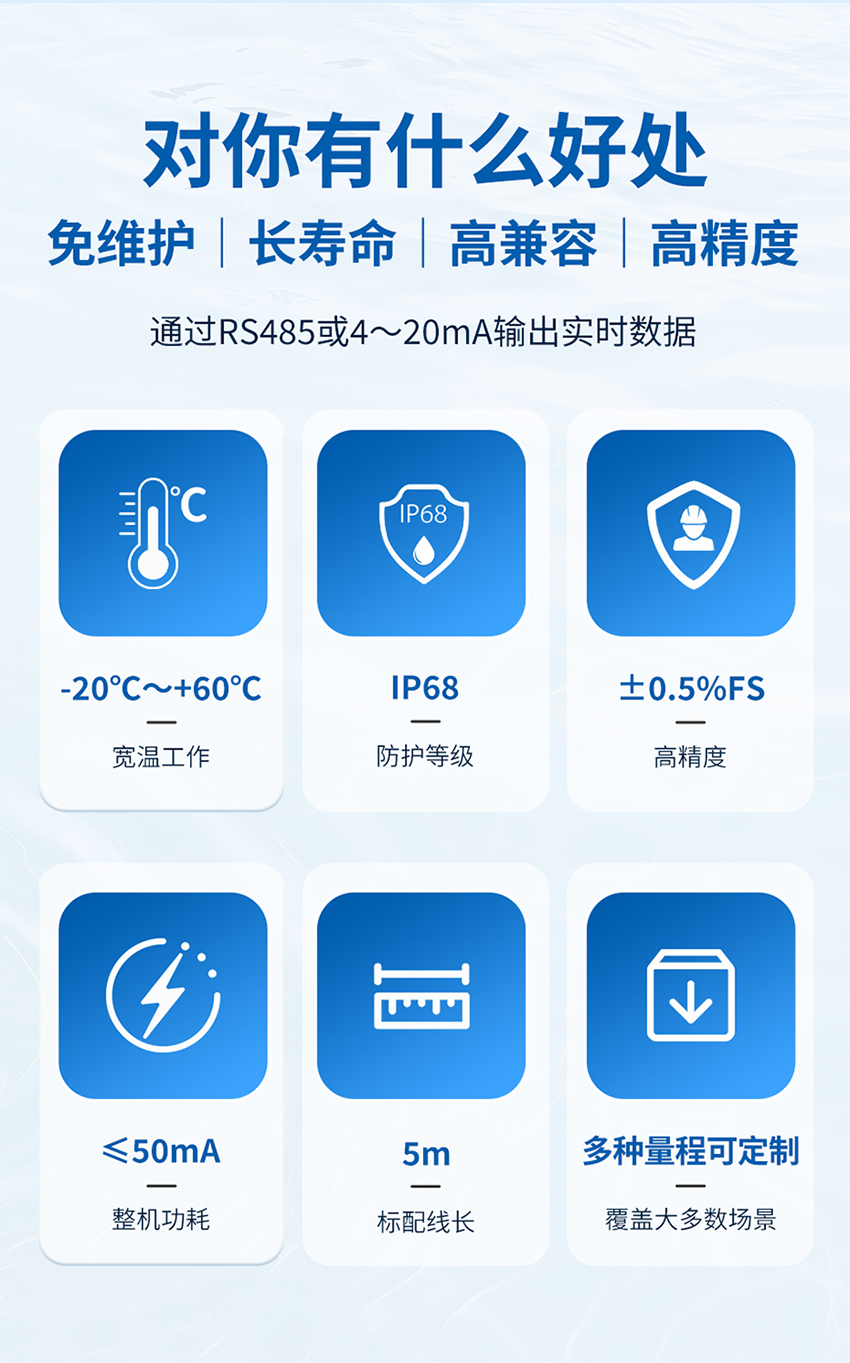 IP68超声波水位计-G2A輕纹-ABS材质-黑色外壳-蓝牙通信-10-28VDC供电_03.jpg
