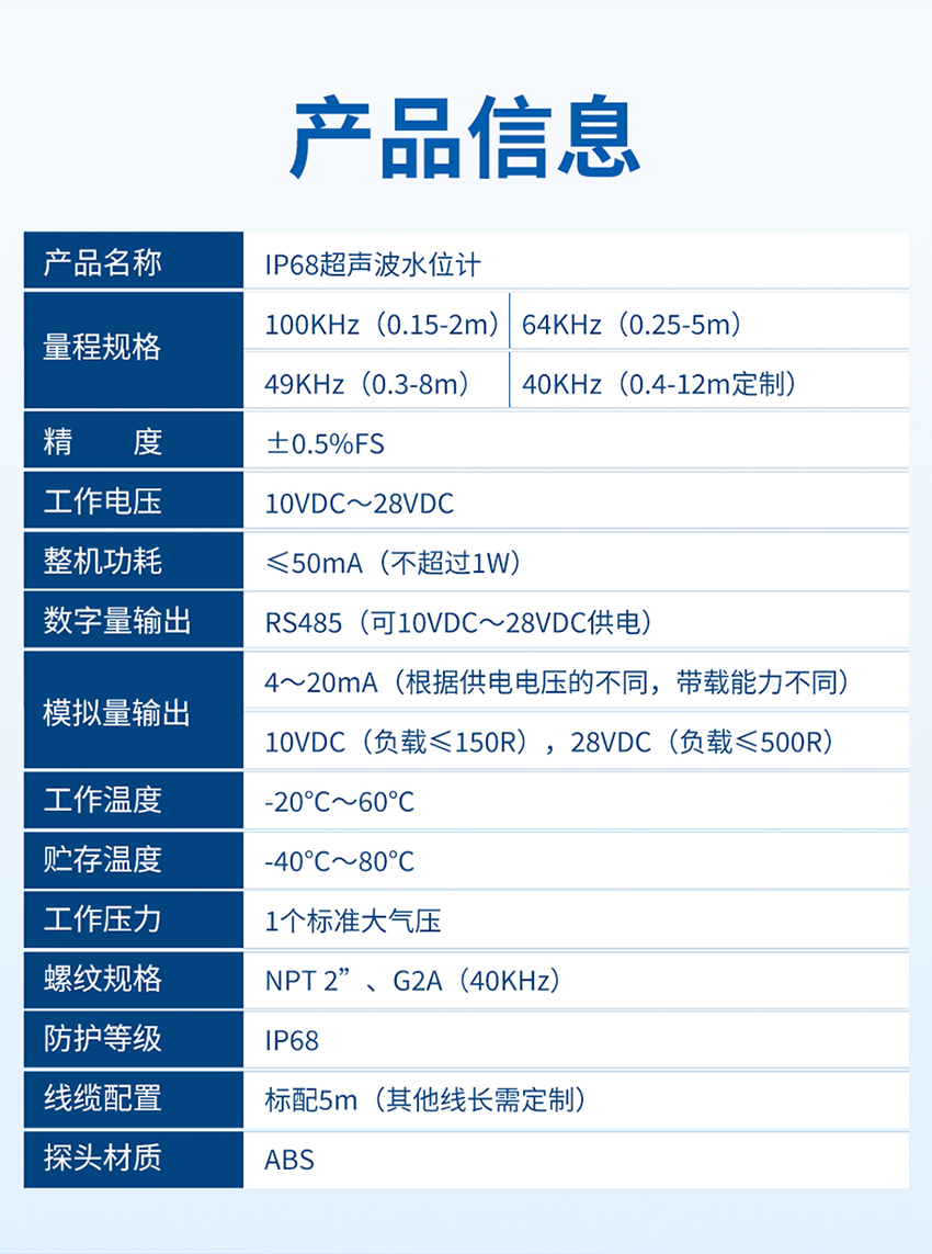 IP68超声波水位计-G2A輕纹-ABS材质-黑色外壳-蓝牙通信-10-28VDC供电_04.jpg
