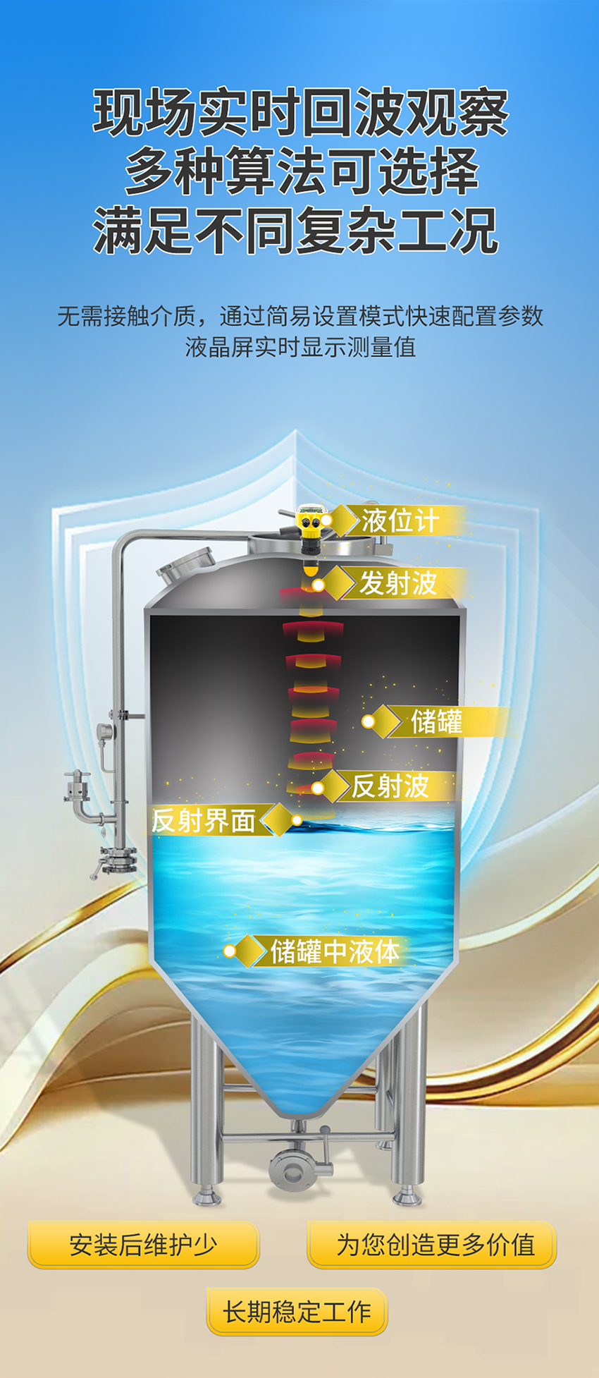 一体式超声波液位计-大禹西子-G2螺纹-ABS材质-10米量程-二线制带HART输出---修改版_02.png