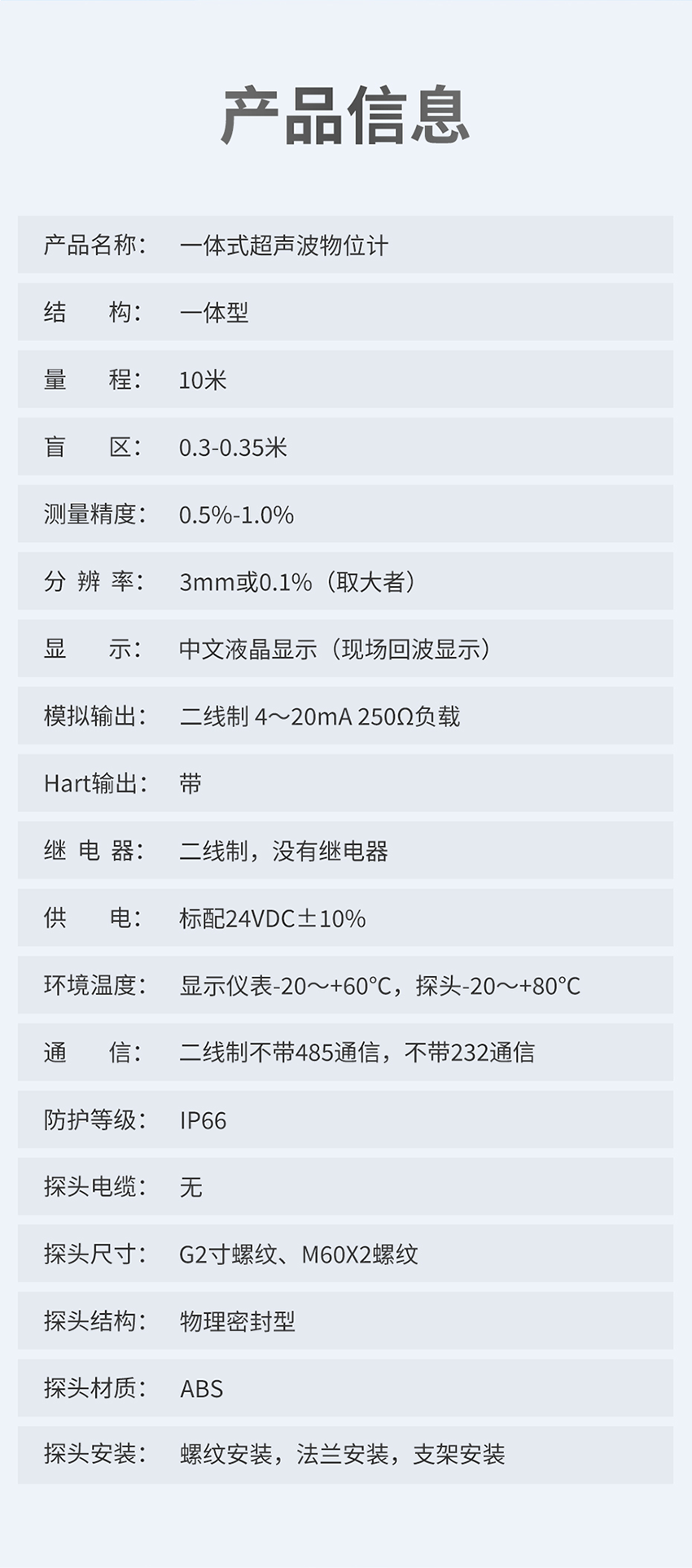 一体式超声波液位计-大禹西子-G2螺纹-ABS材质-10米量程-二线制带HART输出---修改版_04.png