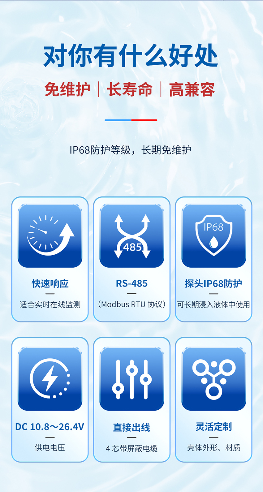 超声波声速仪传感器_03.jpg