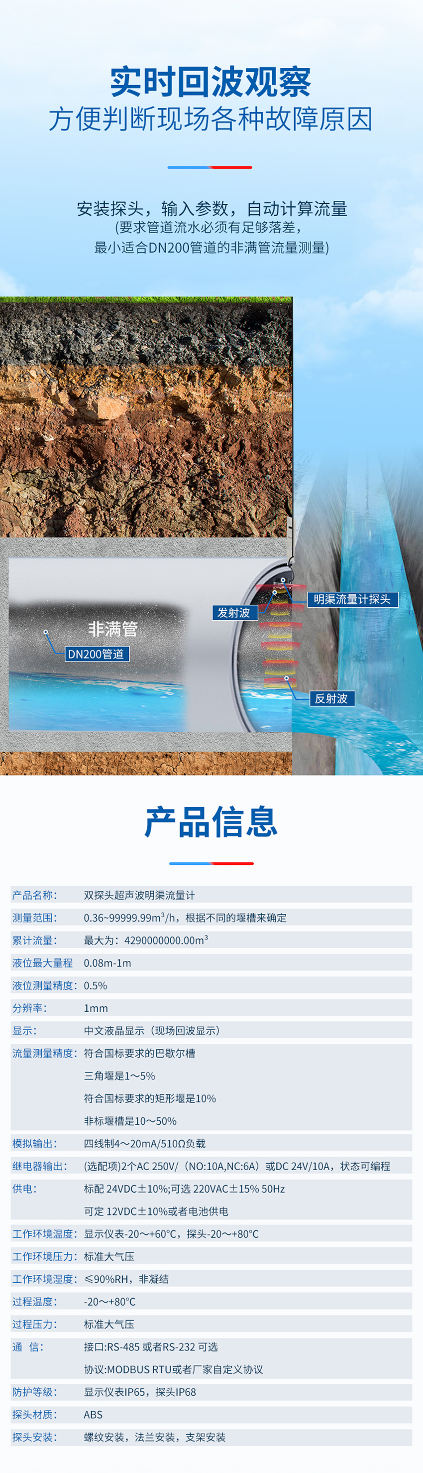 双探头超声波明渠流量计_02.jpg
