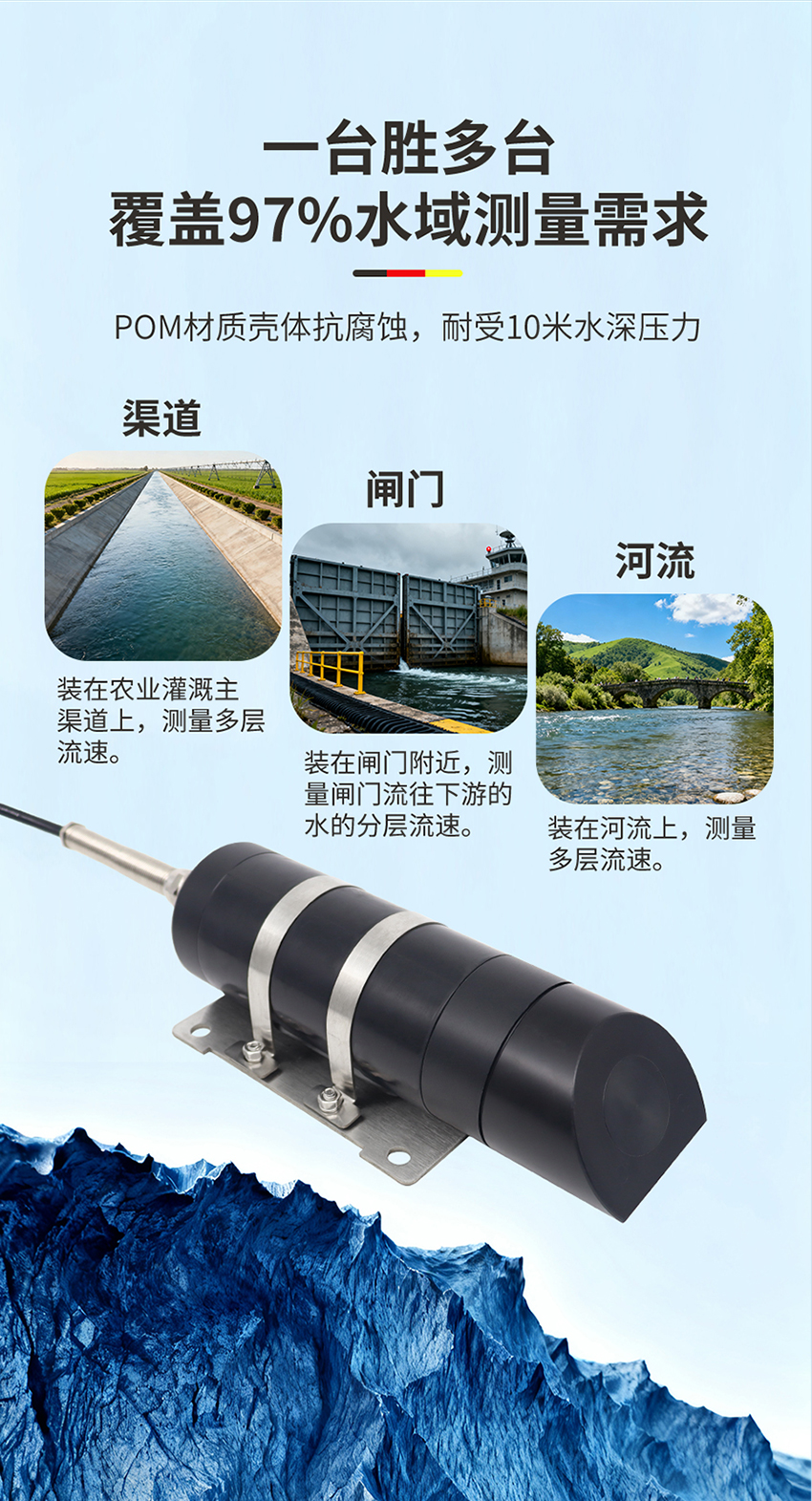 ADCP930详情---修改版_03.jpg