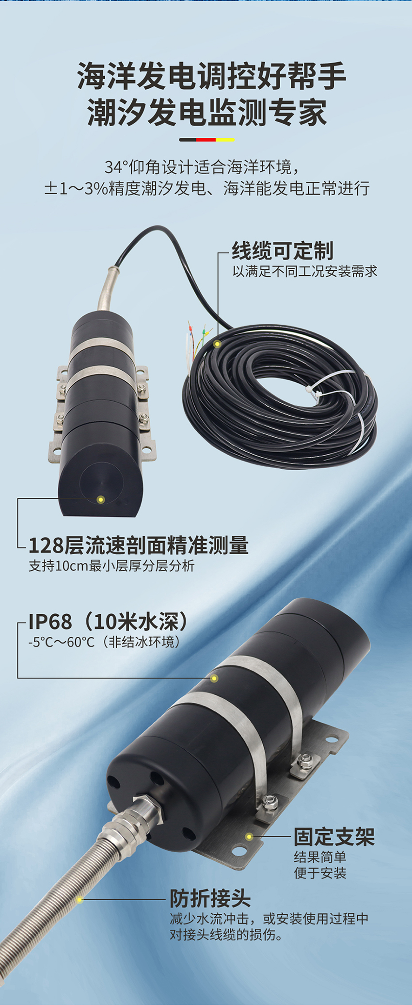 ADCP930详情---修改版_04.jpg
