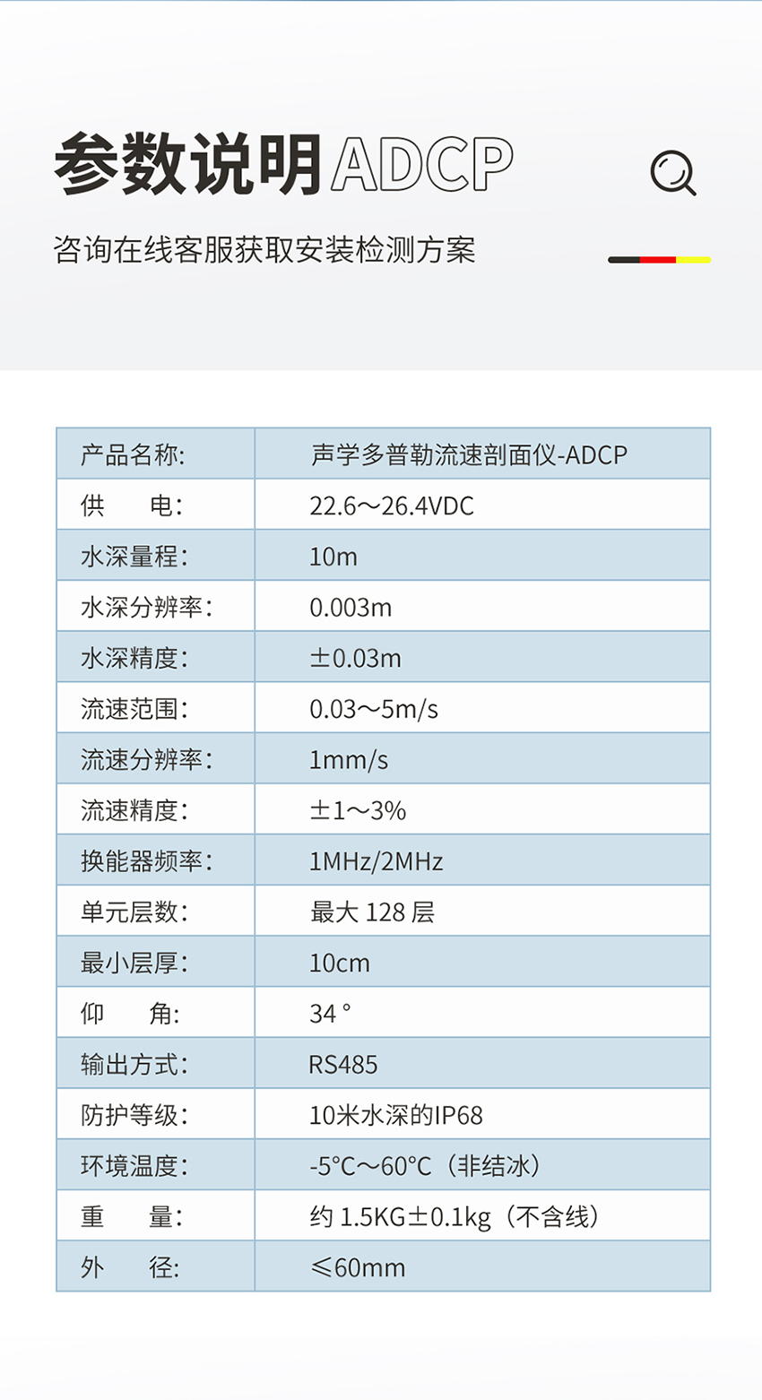 ADCP930详情---修改版_05.jpg