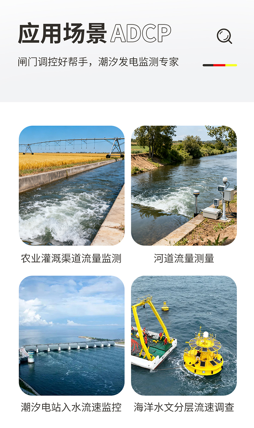 ADCP930详情---修改版_06.jpg