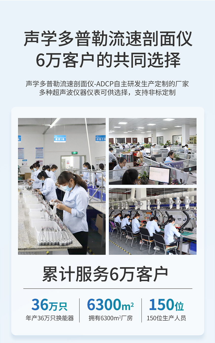 ADCP930详情---修改版_07.jpg
