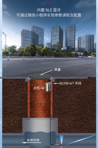 下水道多普勒流量计_02_副本.jpg