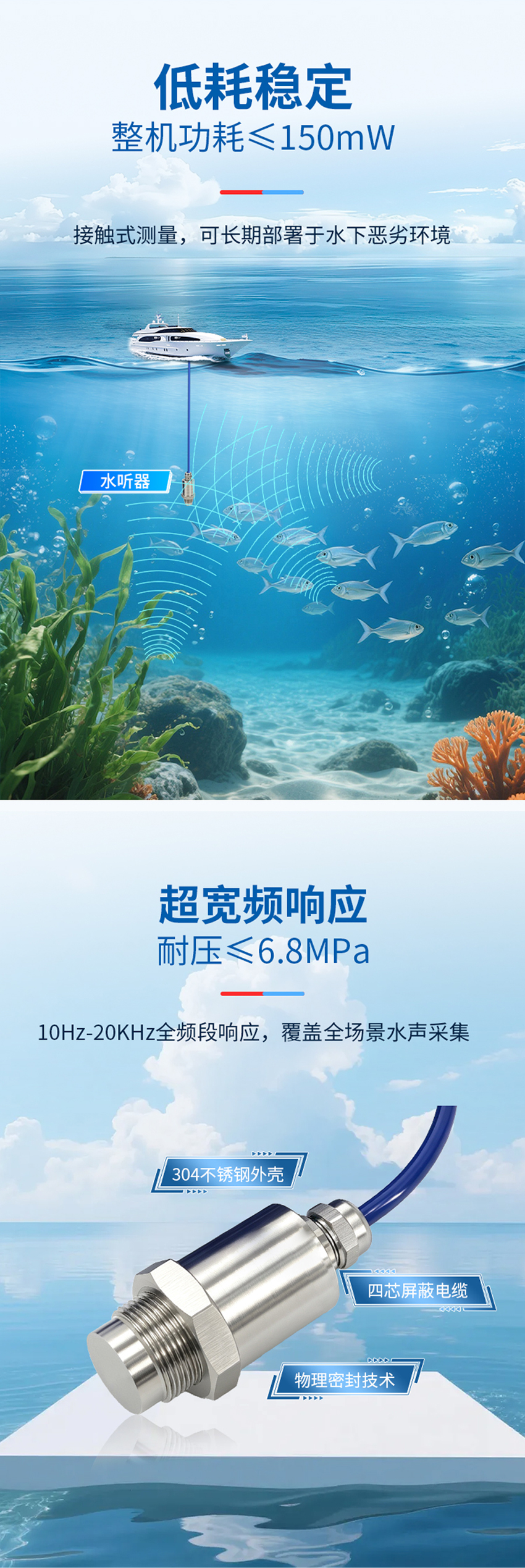 M32水听器_03.jpg