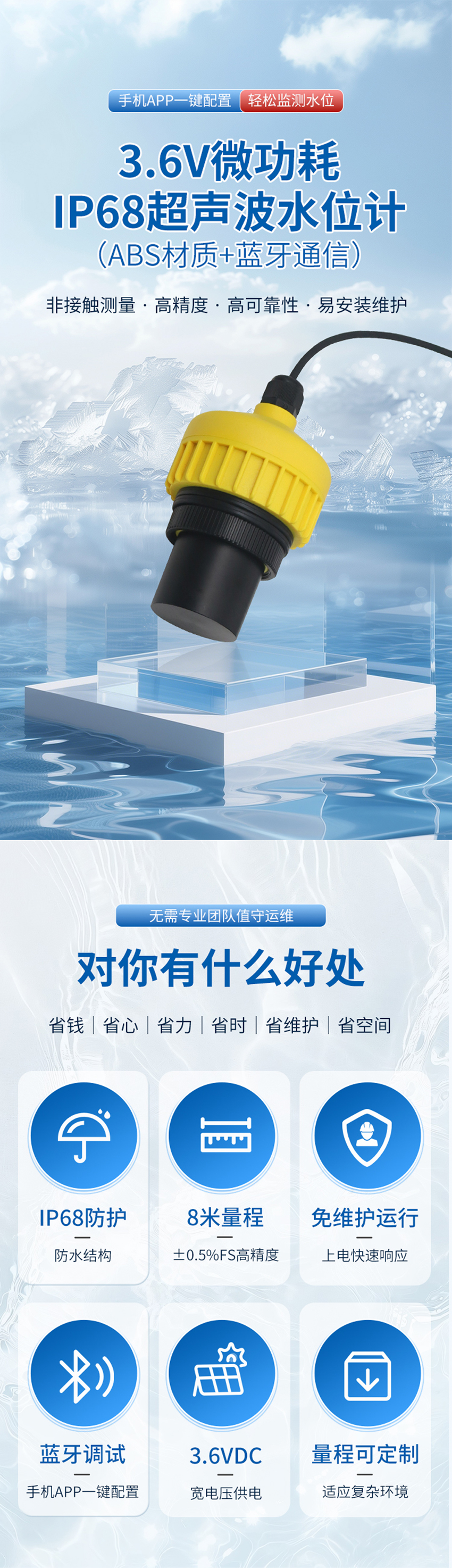 3.6V微功耗IP68超声波水位计-NPT-2”螺纹-ABS材质-黄色外壳-蓝牙通信-3.6VDC供电_01.jpg