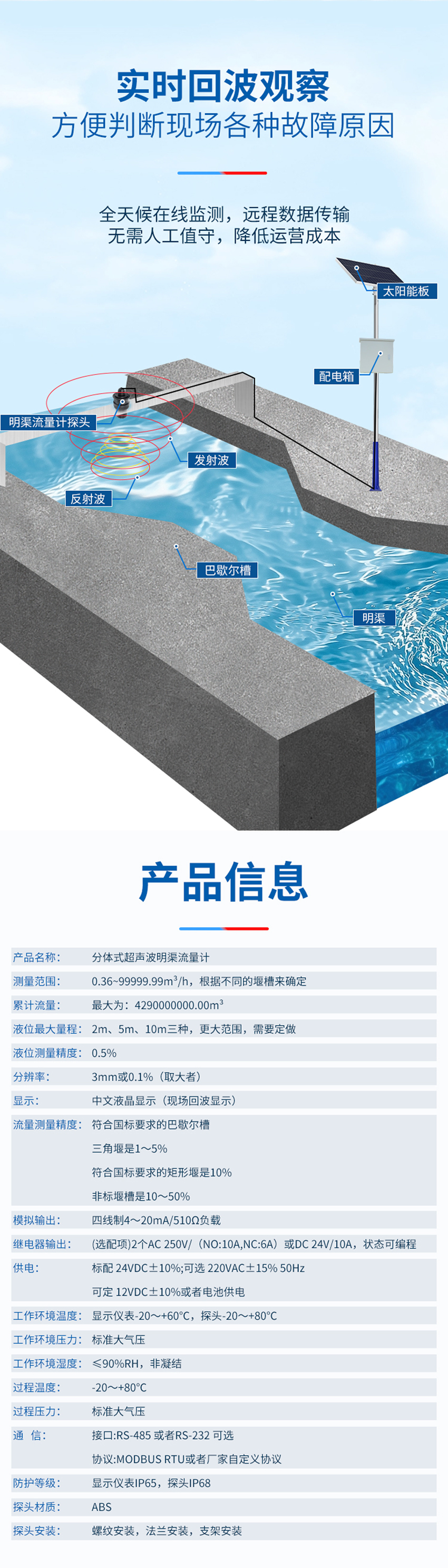 分体式超声波明渠流量计.黄色外壳-G2螺纹-ABS材质-10米量程_02.jpg