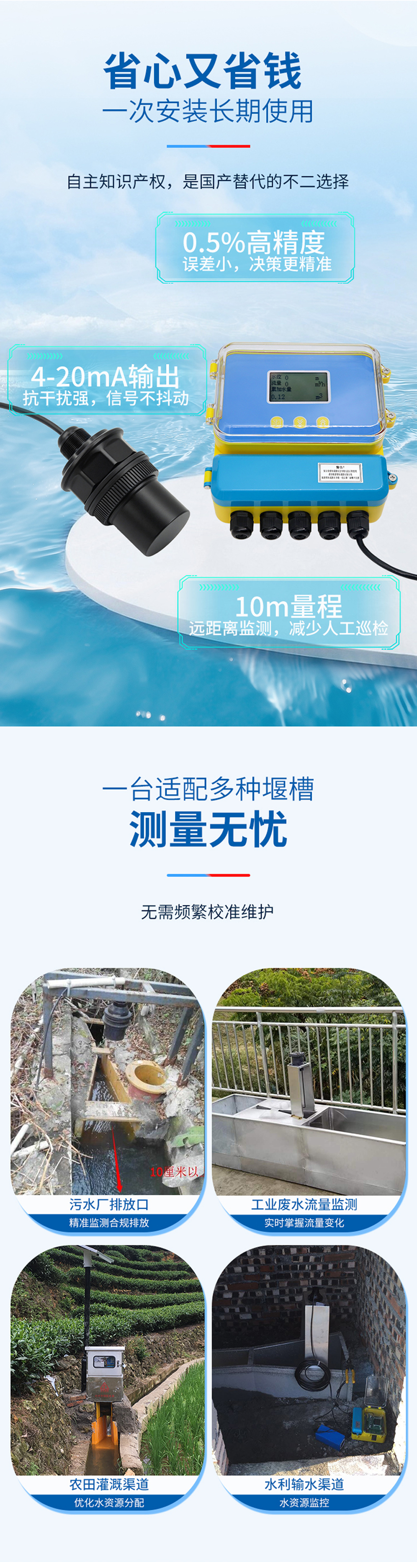 分体式超声波明渠流量计.黄色外壳-G2螺纹-ABS材质-10米量程_03.jpg