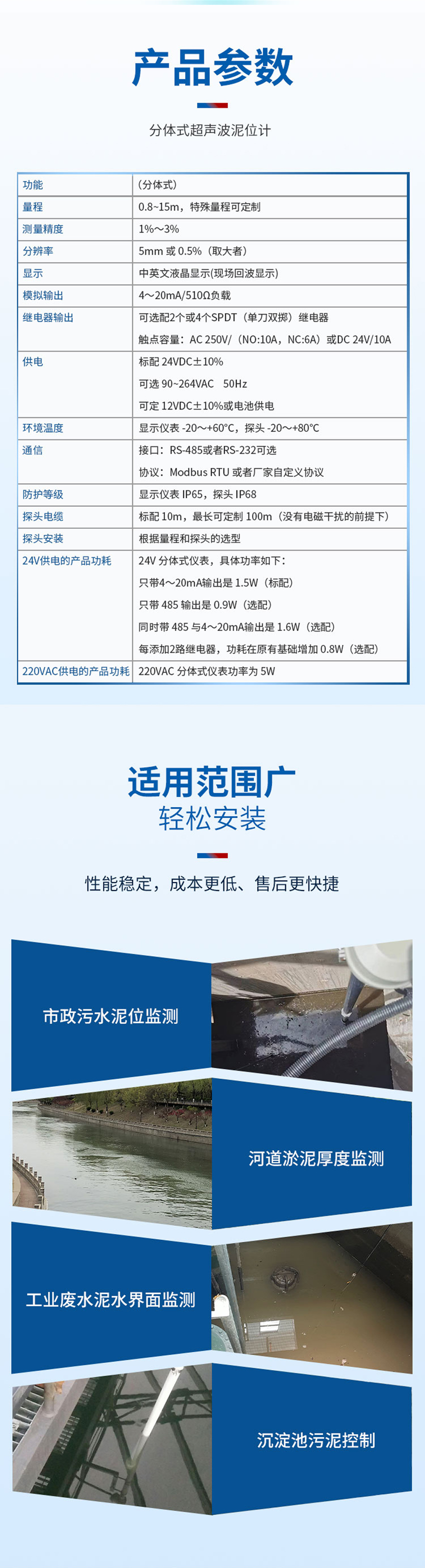 超声波泥位计.DYW-200-50KA-ABS材质-15米量程_03.jpg
