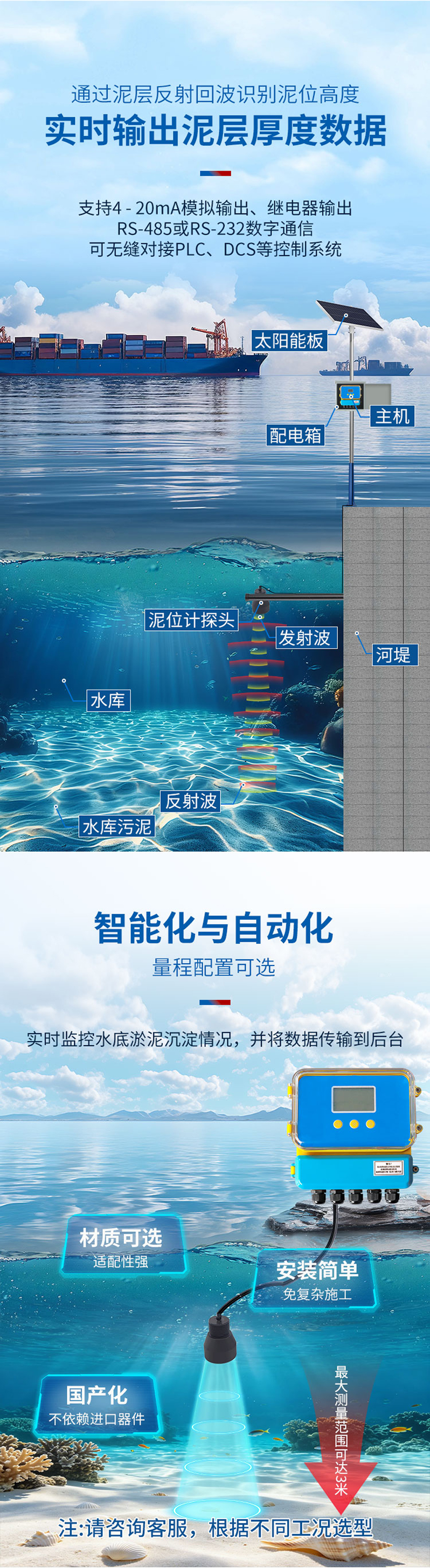 超声波泥位计.DYW-500-03A-ABS材质-3米量程_02.jpg