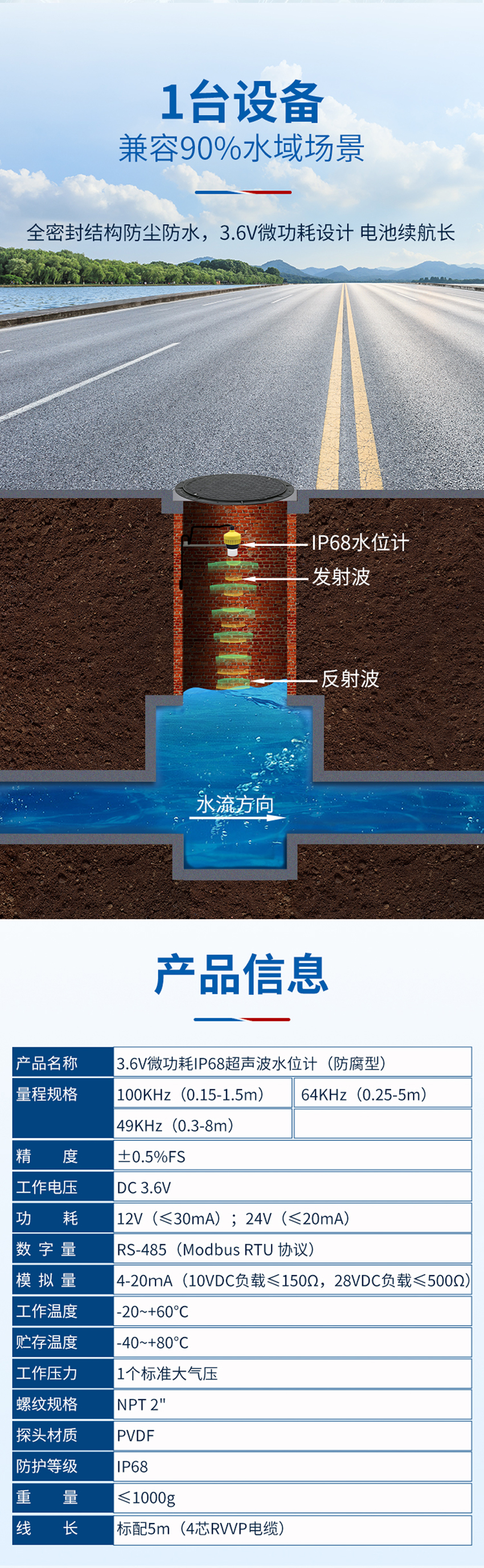 3.6V微功耗IP68超声波水位计-NPT-2”螺纹-PTFE材质-黄色外壳-蓝牙通信-3_02.jpg