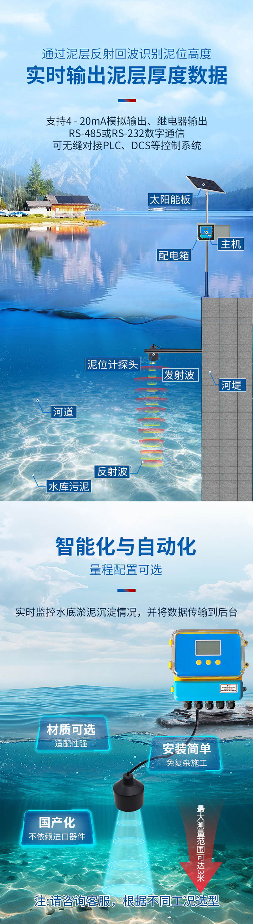 超声波泥位计.KDYW-88K-200AE-ABS材质-3米量程_02.jpg