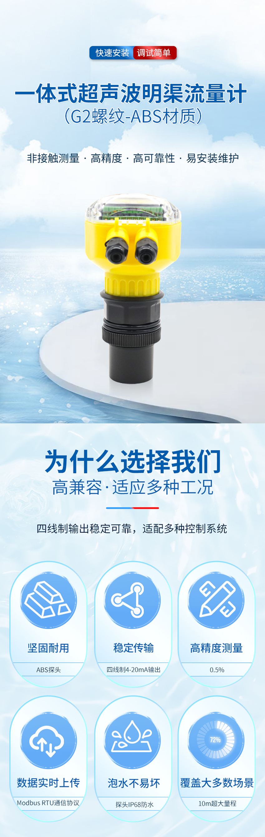一体式超声波明渠流量计-（G2螺纹-ABS材质-10米量程_01.jpg
