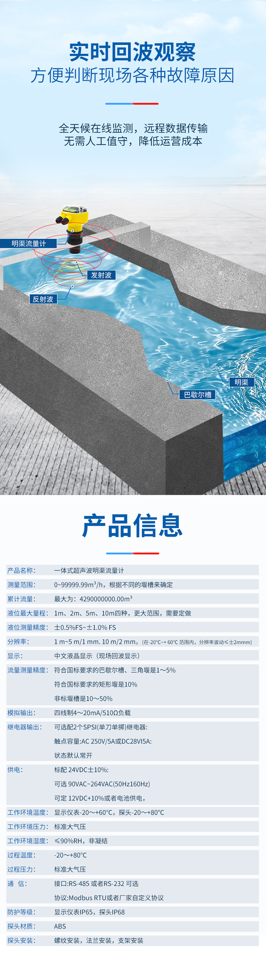 一体式超声波明渠流量计-（G2螺纹-ABS材质-10米量程_02.jpg