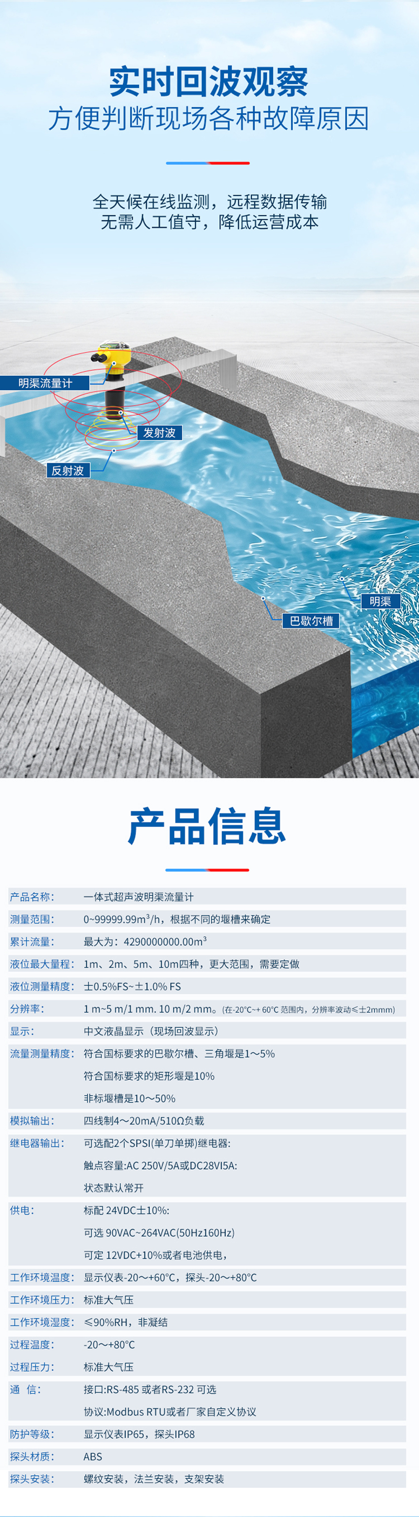 一体式超声波明渠流量计-（M78×2螺纹-ABS材质-10米量程_02.jpg
